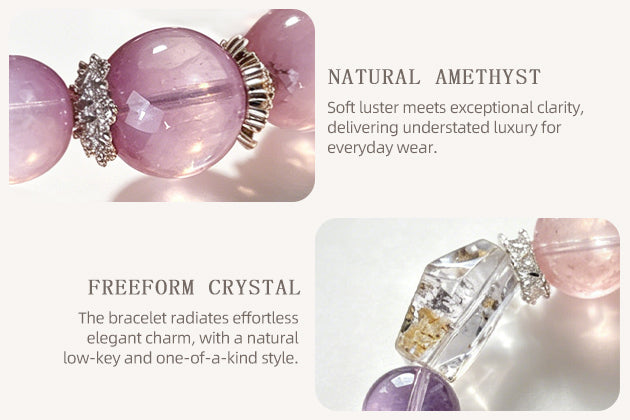 Premium Details
